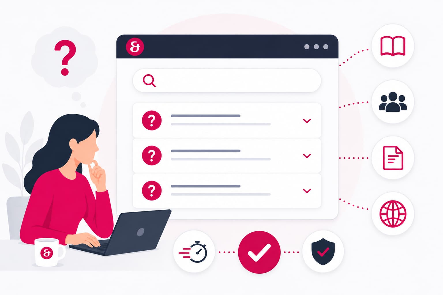 What is a FAQ?